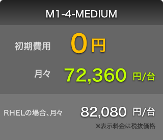 M1-4-MEDIUM